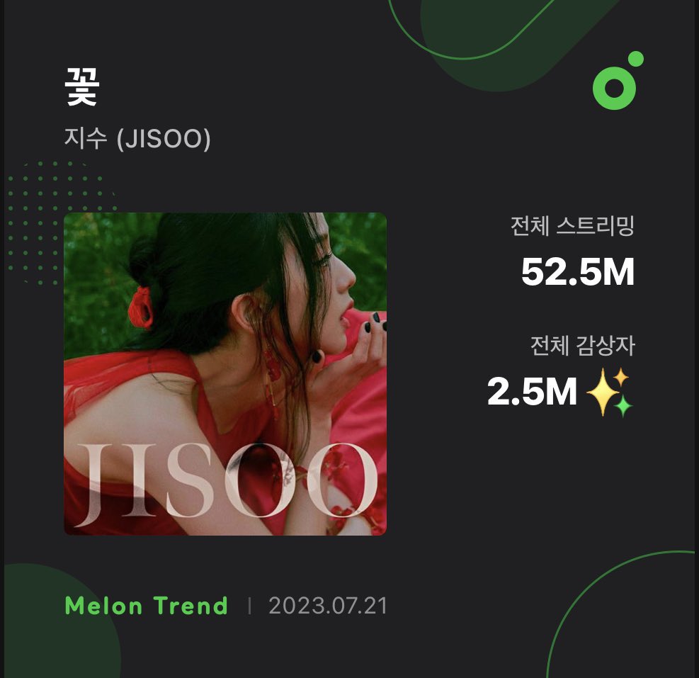 BLACKPINK MelOn on Twitter "JISOO ‘FLOWER’ has surpassed 2.5 million