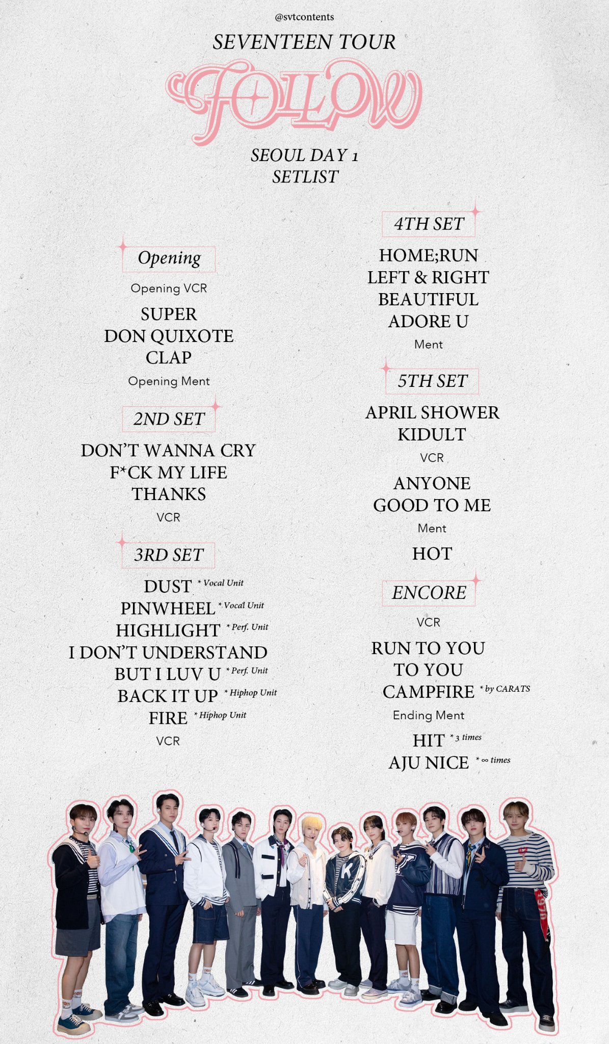 Mel. 🐻 on Twitter "the best seventeen's concert setlist ever https//t