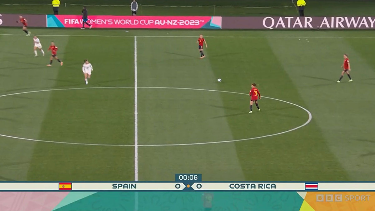 Spain vs Costa Rica