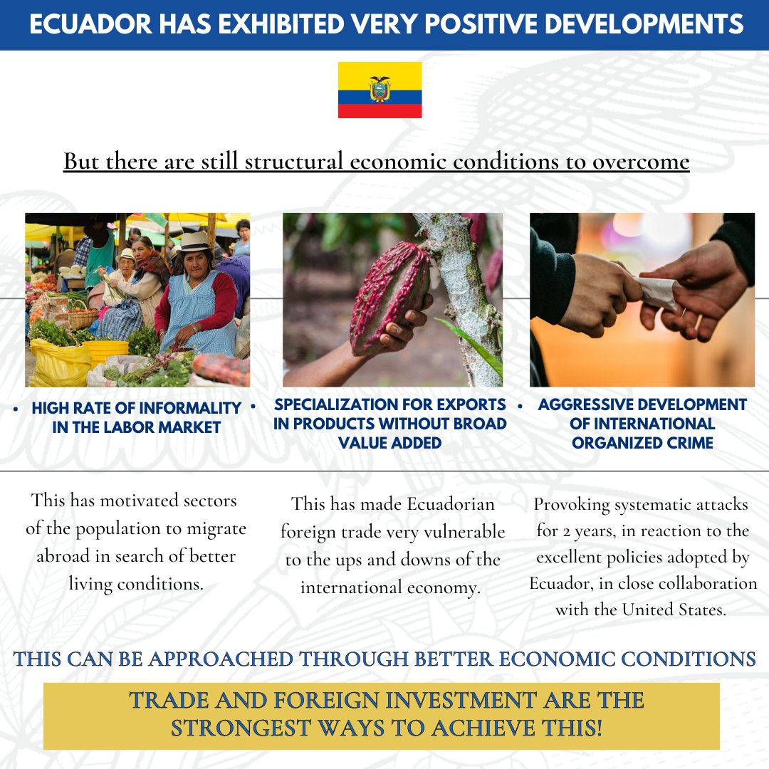 EmbajadaEcuUSA's tweet photo. The inclusion of Ecuador in the preferential tariff regimes of the Caribbean Basin would be fundamental to support the objectives of job creation and poverty reduction 📊
These goals are fundamental to bolster Ecuador’s development and the strength of its democracy #IDEAAct https://t.co/Gkh8t3IjQ4