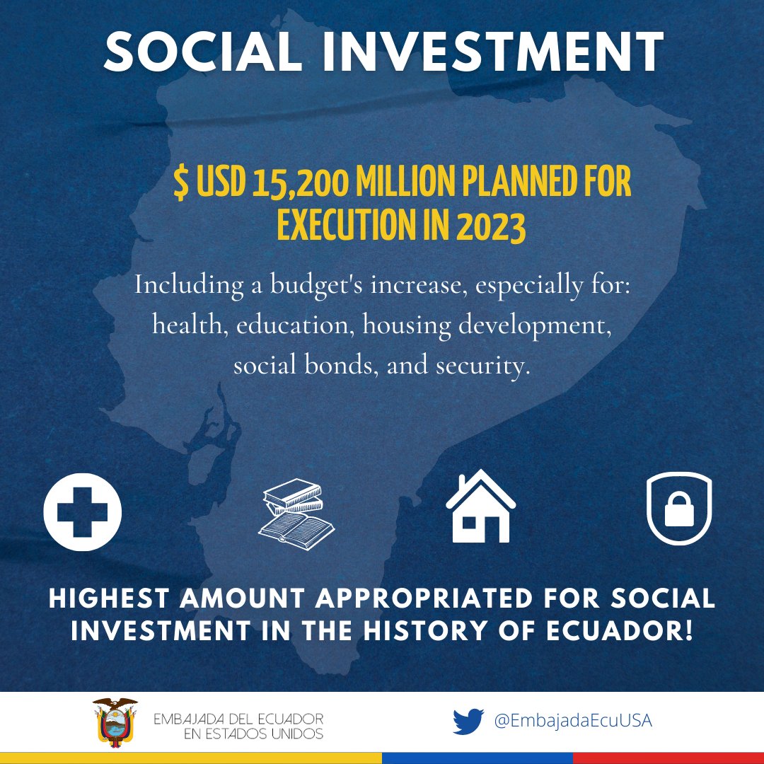 EmbajadaEcuUSA's tweet photo. The inclusion of Ecuador in the preferential tariff regimes of the Caribbean Basin would be fundamental to support the objectives of job creation and poverty reduction 📊
These goals are fundamental to bolster Ecuador’s development and the strength of its democracy #IDEAAct https://t.co/Gkh8t3IjQ4