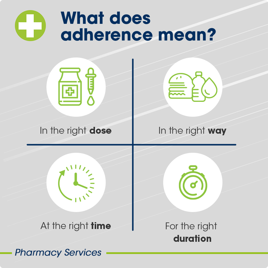 Clicks_SA's tweet photo. Do you have a question about your medication or need guidance? ๐ญ
Our Clicks Pharmacy Chat Service is here to assist you.
Your health matters to us, and we're just a chat away. ๐ > https://t.co/5XvvrZXAdj
#PharmacyChat #Medicine #Adherence https://t.co/K2GAubZkSp