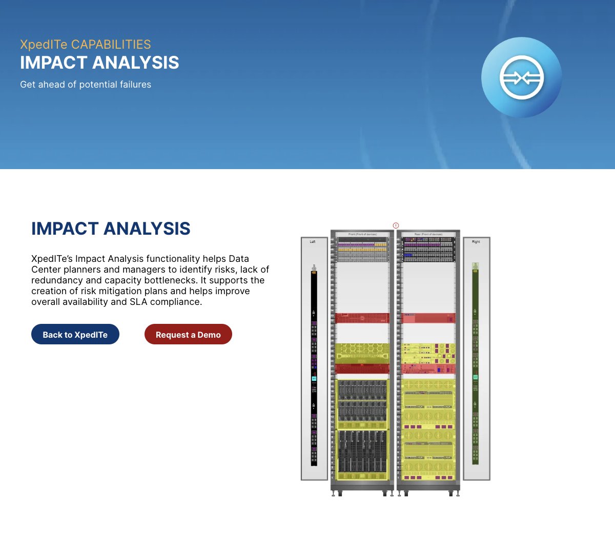 As a data center manager, operator and facilities manager - what keeps you awake at night? If there are 14 reasons, then we have 14 solutions! To find out more about our 🌐 SPECIAL FEATURE: IMPACT ANALYSIS - request a demo today! 
rittech.com/impact-analysis

#dcim #top10DCIMvendor