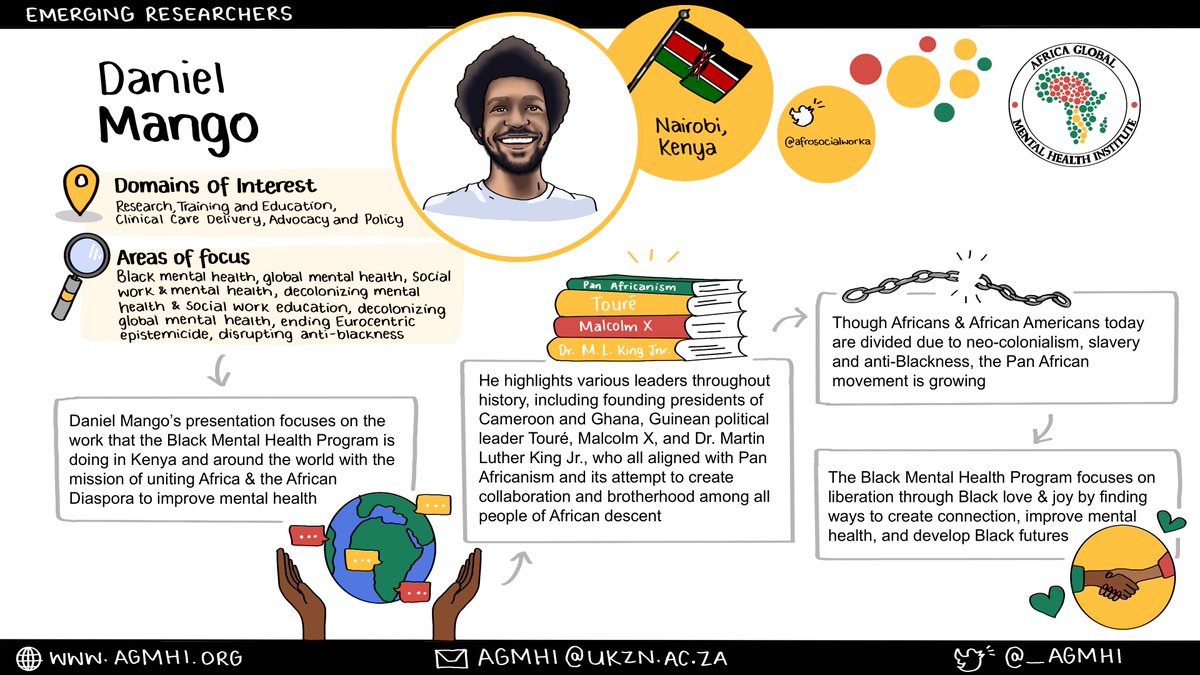 Africa Global Mental Health Institute tweet media