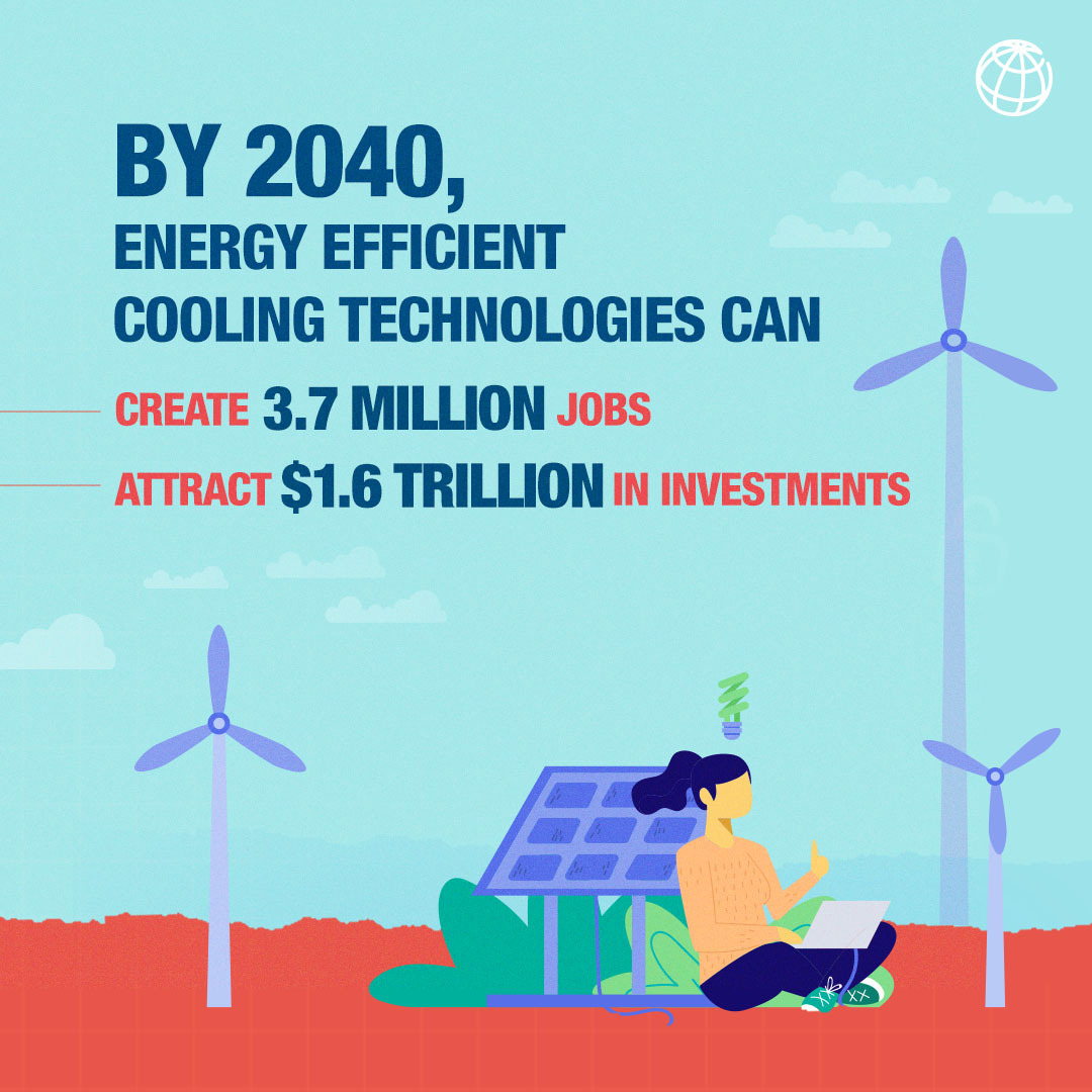 #DidYouKnow a greener cooling pathway can create a $1.6 Trillion investment opportunity in #India?

How can we adopt more innovative and energy-efficient cooling technologies to create more #jobs and attract #investments?

Explore more: wrld.bg/4w6Q50Pfpbg
#ICAP #IndiaCooling
