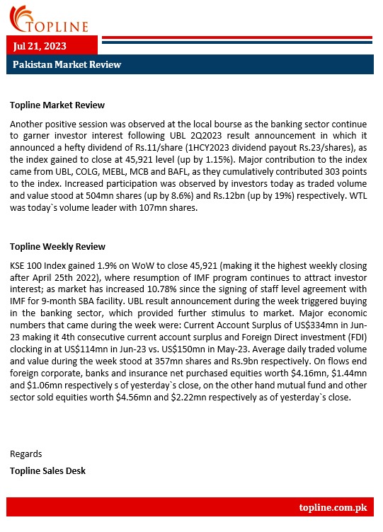 Topline Securities on Twitter "Pakistan Market Review (Jul 21, 2023