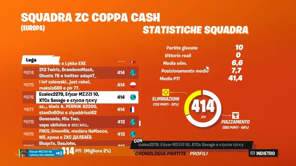 Spyrinho2049031's tweet image. 🙈🙈🙈🙈 #fazeup #XfinityPartner #XDefiant #Creed3