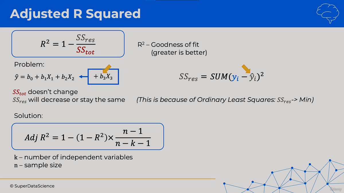 LetYokaiLearn's tweet photo. Day 51 of #60DaysOfLearning2023 
Today I learned about Evaluating Regression Models Performance by using R squared and Adjusted R Squared method and saw the math behind it, also saw a video trying every regression model for a dataset.
@lftechnology
#LearningWithLeapfrog #LSPPD51 https://t.co/tOQUC2ioPa