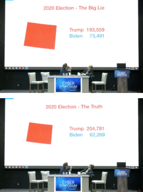 LookAheadOrg's tweet photo. 10) WYSOS Buchanan’s response to Lindell's Cyber Symposium claims: https://t.co/kGZPlGlhsk 

#TimPoolDebate #Timcast @TimCast #CultureWar #pillowfight #earlyvoting #ballotharvesting