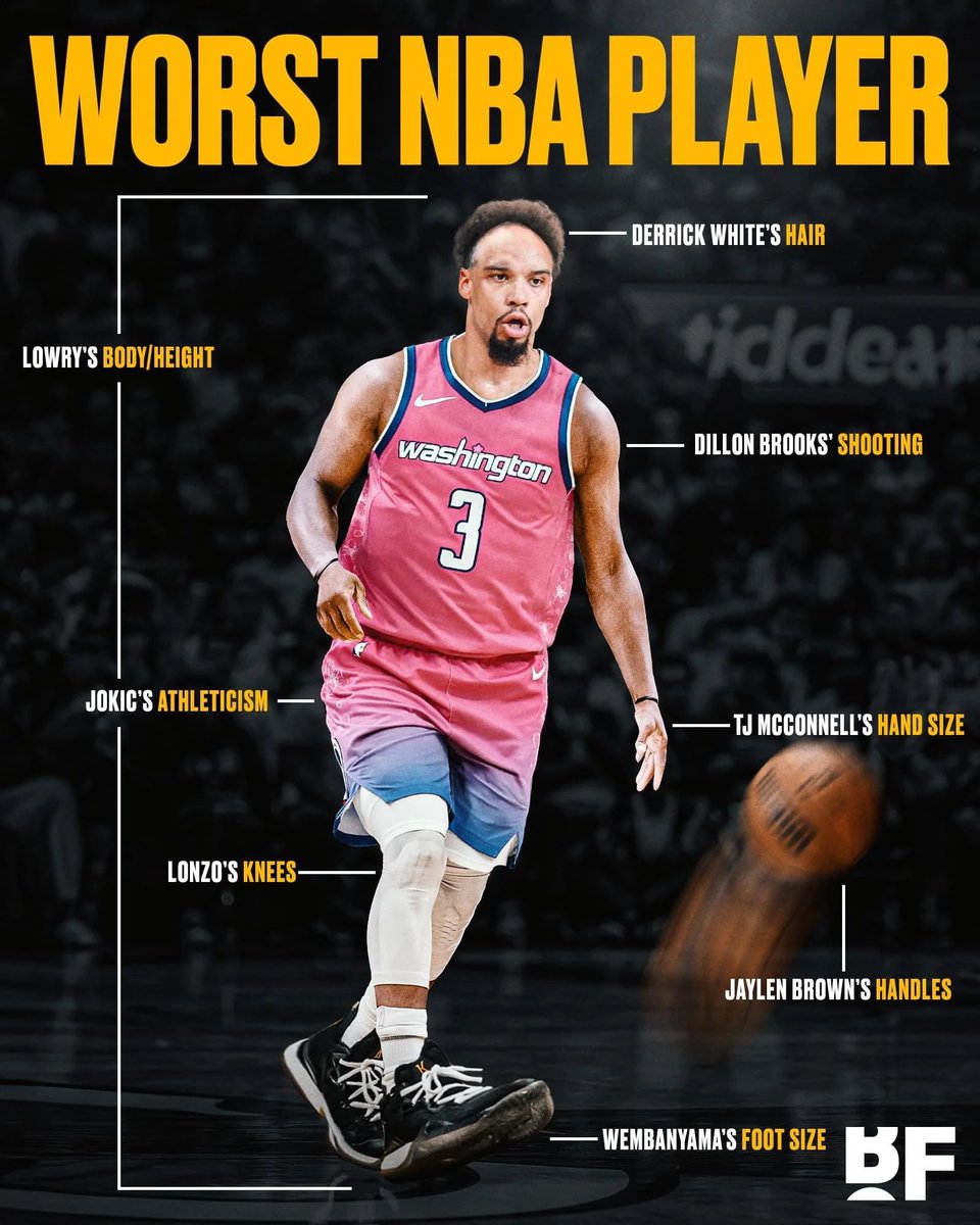 ProphetX_Hoops's tweet photo. What would you replace for the worst NBA player? https://t.co/5HbDGK2m2k