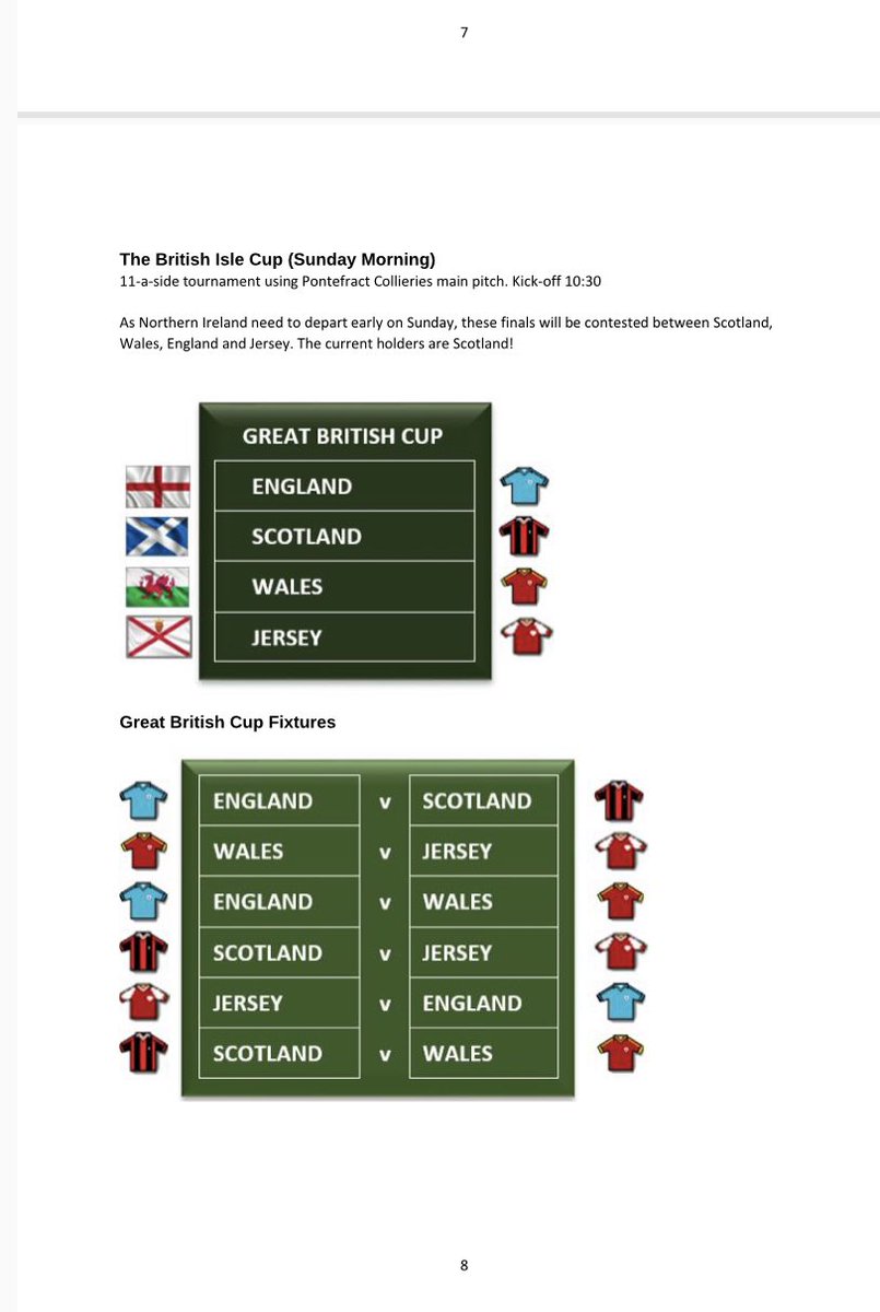 anth_anth's tweet photo. think I’m all planned for next weekend @mencap_charity England Home Internationals Tournament that starts this Friday 28th July. Im really honoured to be England head Coach for 2nd year running. #ENGLAND #Mencap #Football4all #coach #EveryPlayerCounts #AbilityNotDisabilty https://t.co/daPm2lC26h