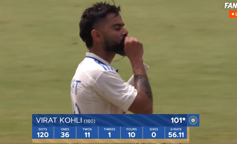 bangulzai_ali's tweet photo. #KingKohli https://t.co/l477GFiypW