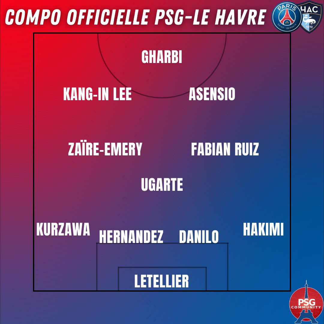 PSG COMMUNITY tweet media