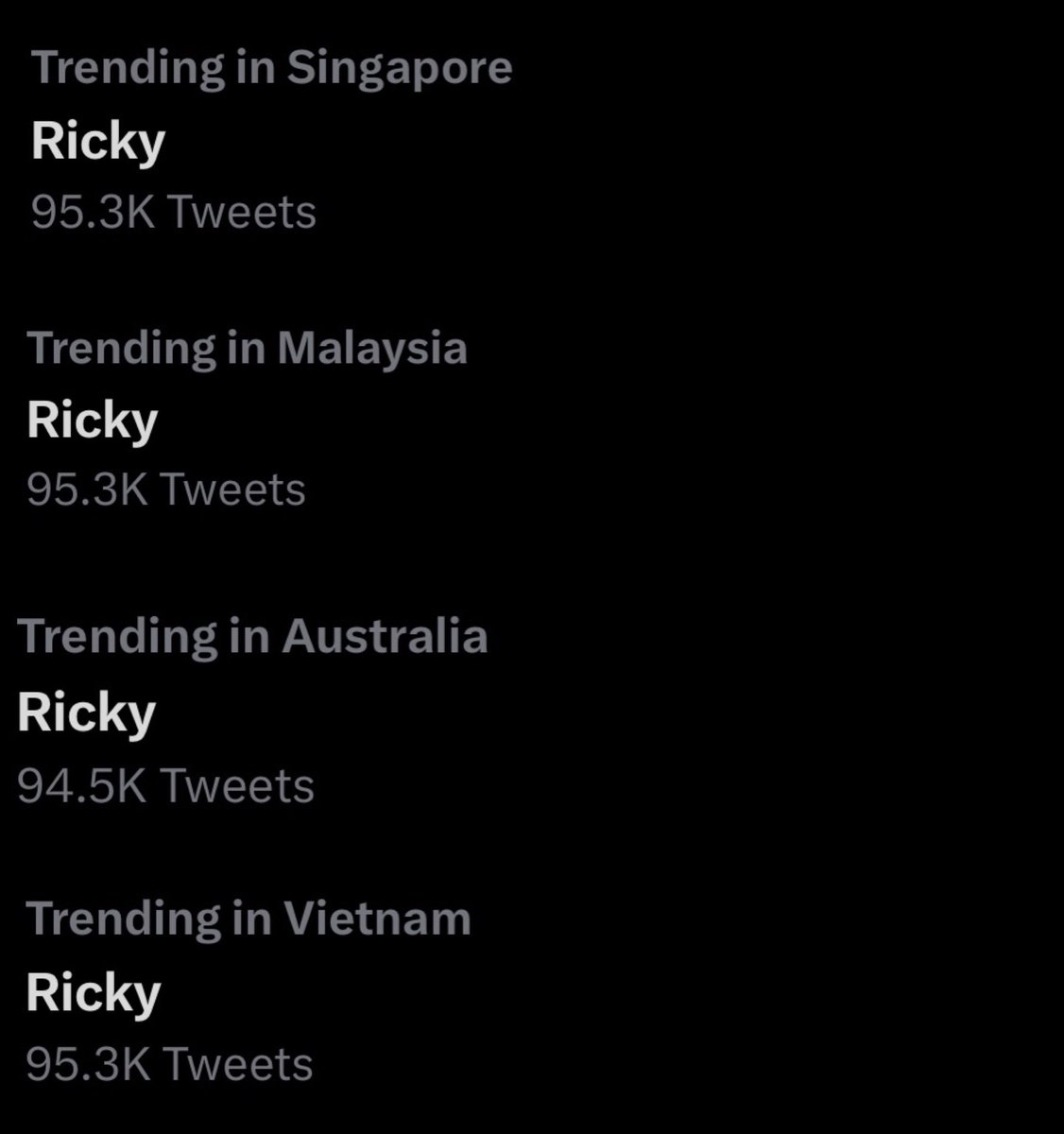 📈 - Ricky is Trending on Twitter in 4 countries

Note: Ranks may not be the most accurate

#Ricky #리키 #沈泉锐 #リッキー #ZEROBASEONE #ZB1 #제로베이스원 #제베원