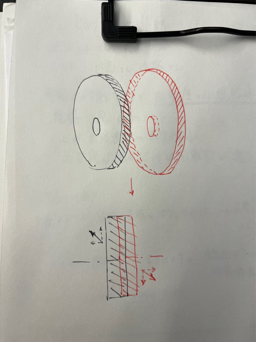 アンダンテさんとN700Sの足回りについて語ってた時に車内で描いたメモ。