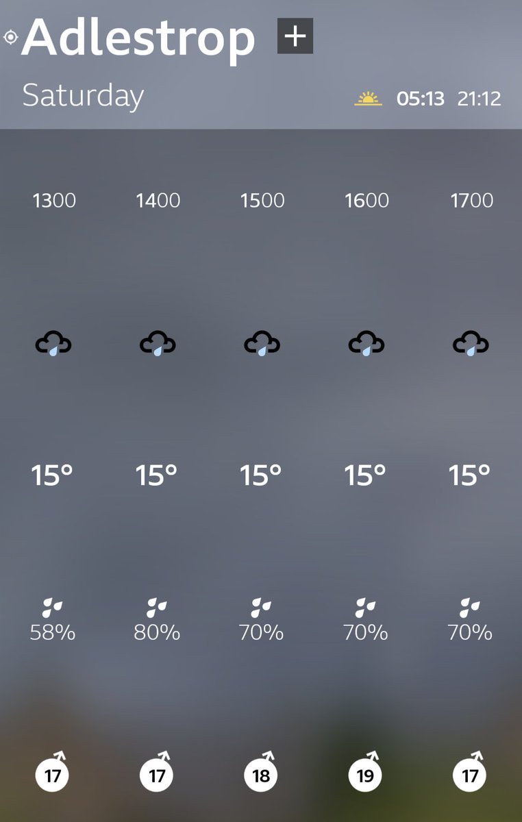 Adlestrop, Daylesford & Oddington CC tweet media