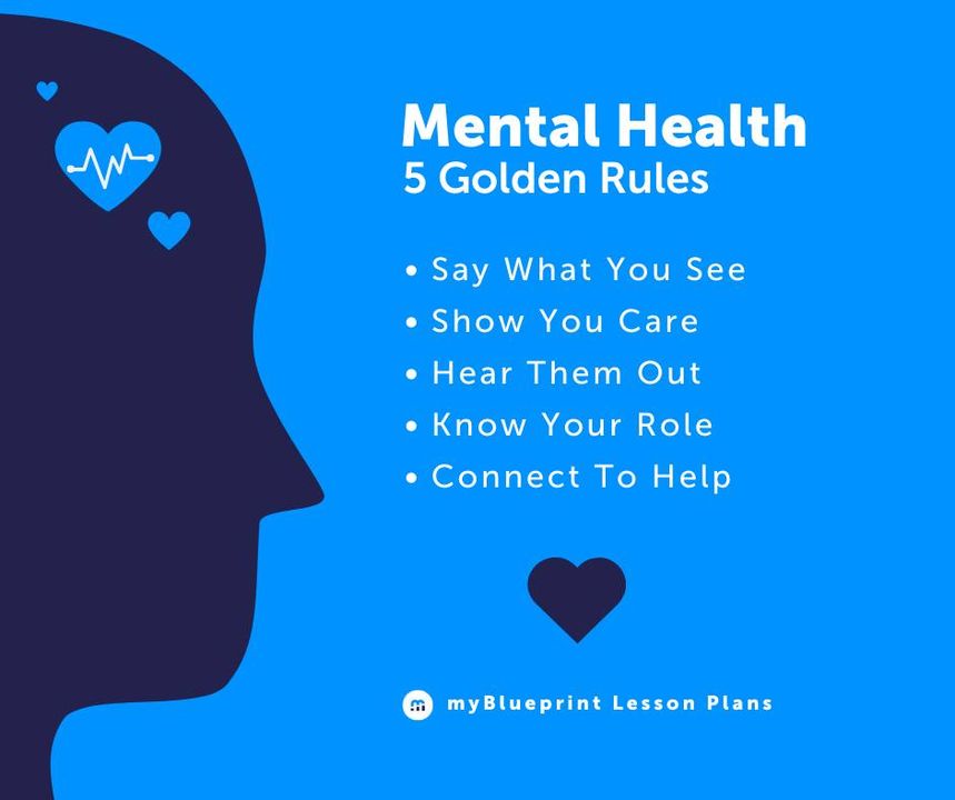 myblueprint's tweet photo. Help students explore the topic of mental health with a lesson plan that will outline the 5 Golden Rules and encourage an honest dialogue around mental health.

Access the lesson plan here: https://t.co/kyOOCIP8Kx

myBlueprint
#myBlueprintAAM
#myBlueprintEP https://t.co/DNn68caJNT