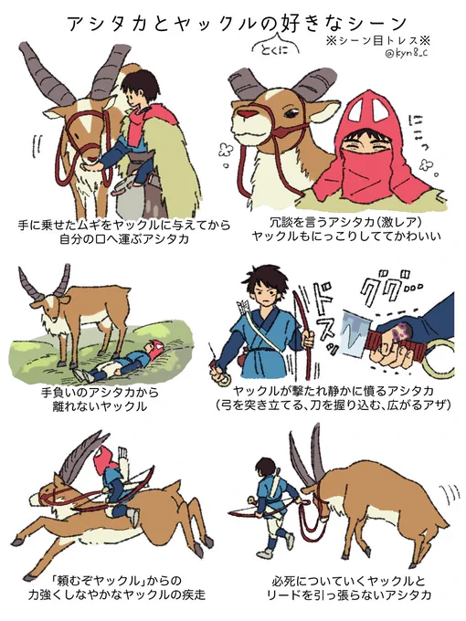 アシタカとヤックルの(特に)好きなシーン詰めました🦌💫金ローもののけ姫、感謝…!