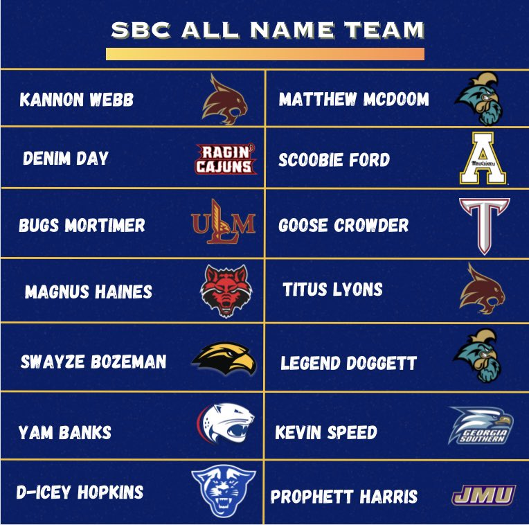 Fun Belt Sports on Twitter "Fun Friday I present to you, Fun Belt All