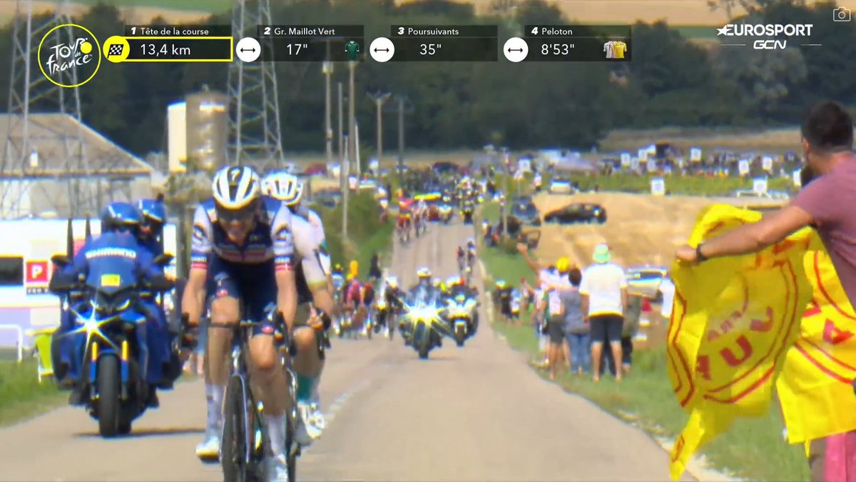 faustocoppi60's tweet photo. The best stage of this Tour, hands down. Who cares about GC anyway? :P #TDF2023 https://t.co/KWpaWh0HH2