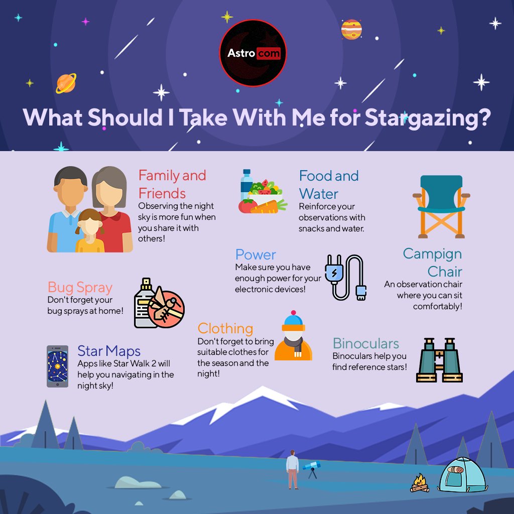 AstroCom_EN's tweet photo. https://t.co/aZpuT16kX2