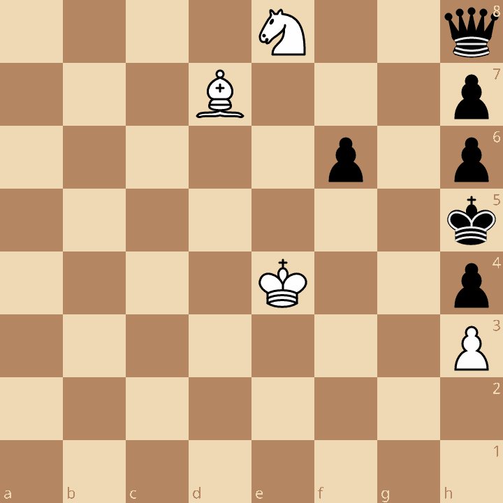Chess: D Gukesh overtakes Viswanathan Anand in live ratings; set