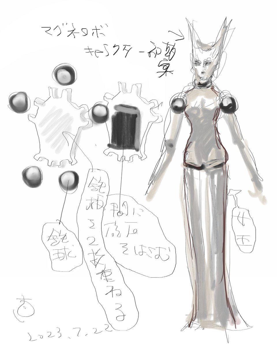 想い出話が続く今夜(深夜)でした。  マグネロボ キャラクター 最初期案
