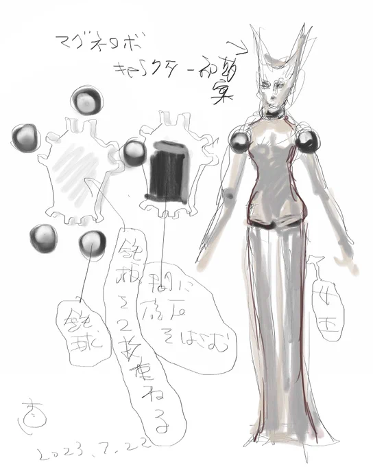 想い出話が続く今夜(深夜)でした。  マグネロボ キャラクター 最初期案