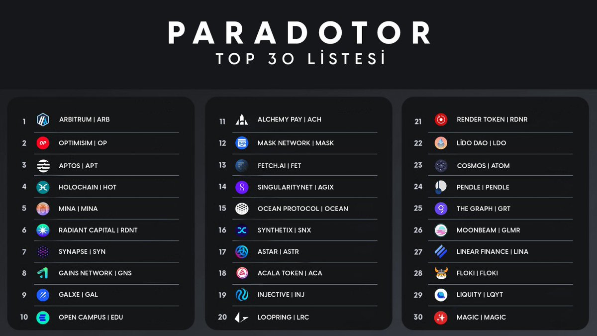 Paradotor tweet media