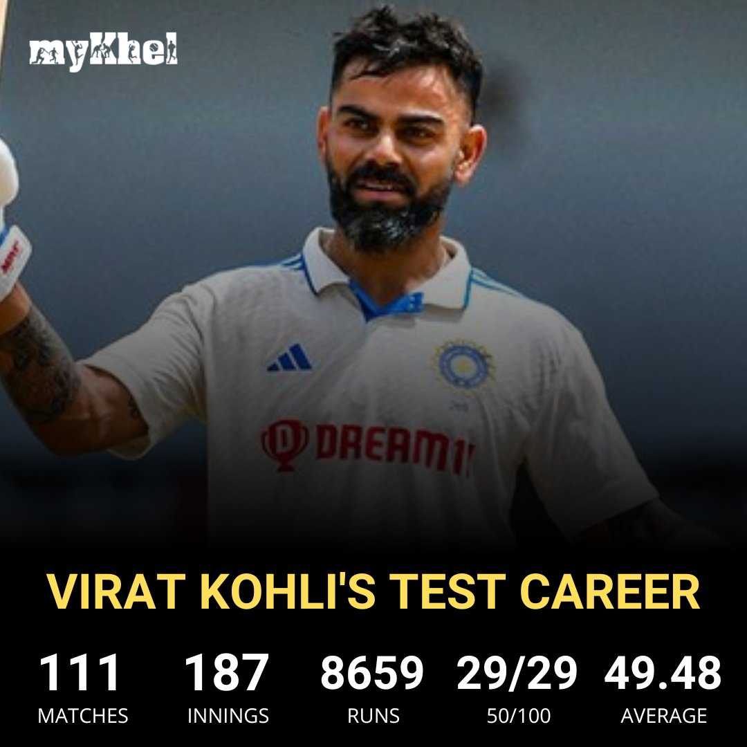 mykhelcom's tweet photo. Virat Kohli's Test Career👇👇
#ViratKohli𓃵 #virat #Kohli #500thTest #KingKohli #INDvsWI #INDvWI #WIvIND #WIvsIND #TestCricket #GOAT𓃵 https://t.co/DaxgSqiVxc