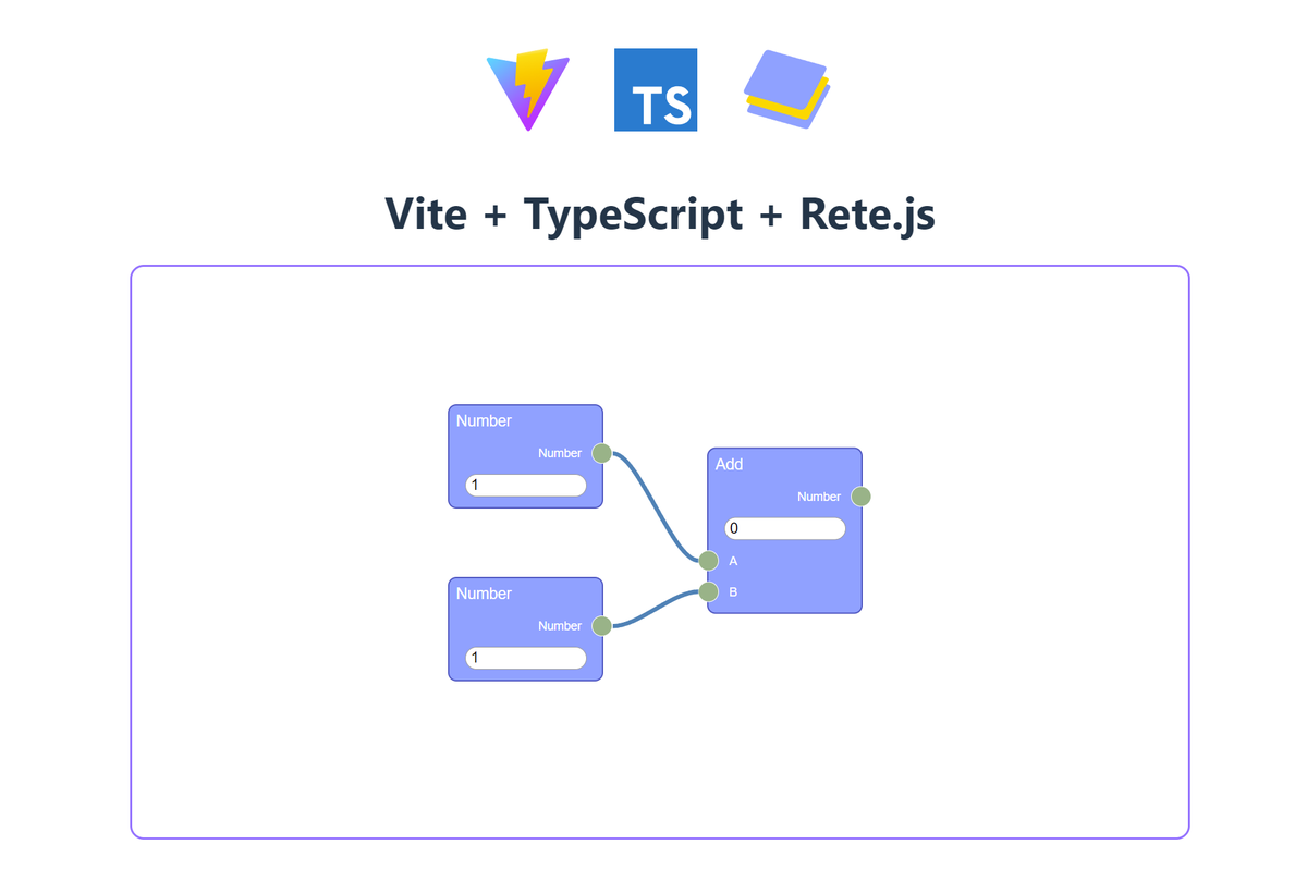 rete_js's tweet image. ⚒ Introducing the new app builders
🟣 Vite.js
⚫ Next.js
🟢 Nuxt
Experience lightning-fast application initialization with Rete Kit: retejs.org/docs/developme…
#retejs #retekit #vitejs #nextjs #nuxt