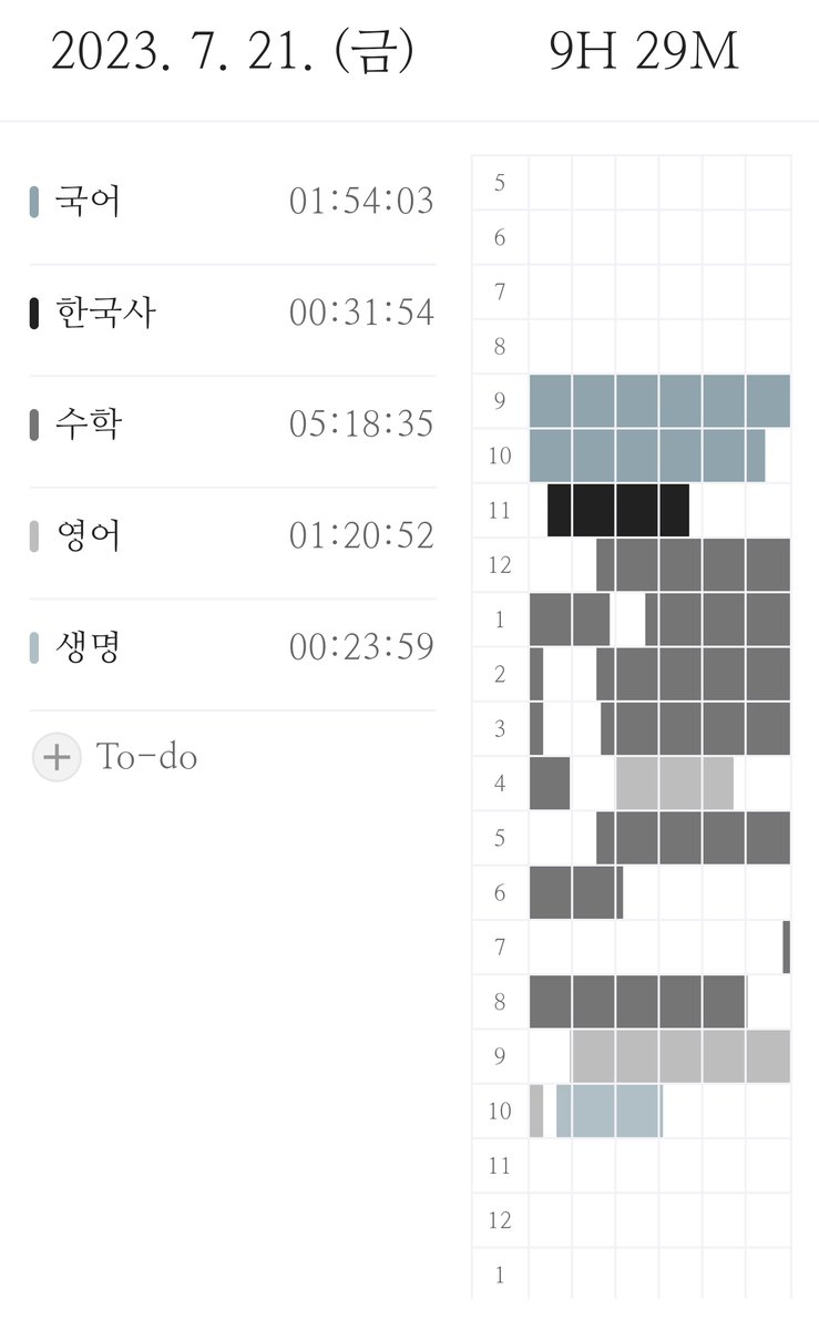 수학을 제일 못하는데 요즘 흥미를 붙여서 다행이라고 생각...😋