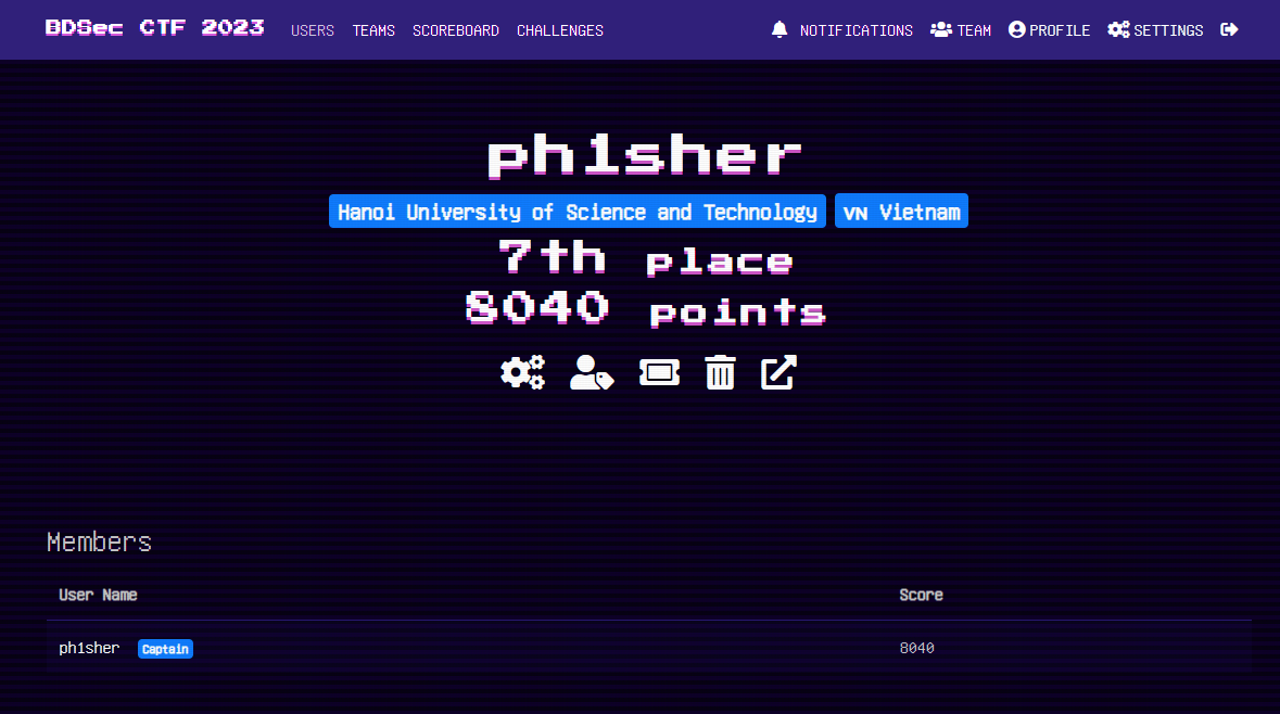 ph1sherctf's tweet image. GG! rank 7/719, Thank @kn16h75qu4d 🙏