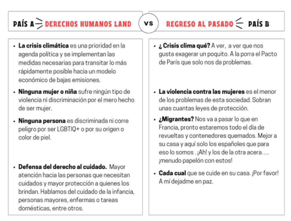 kgtoledano's tweet photo. No es país para retrocesos ...  Así que #VotaSiQuieres vivir en un lugar donde se respetan los #DDHH vía @AxSolidaridad https://t.co/JuJ1MEg9pn