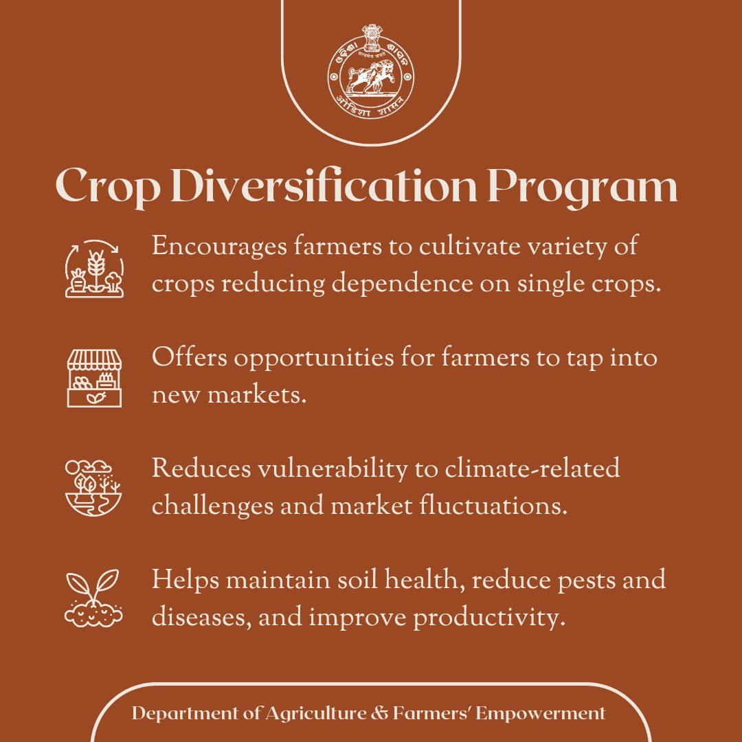 On Twitter Crop Diversification Program Seeks To on-twitter-crop-diversification-program-seeks-to