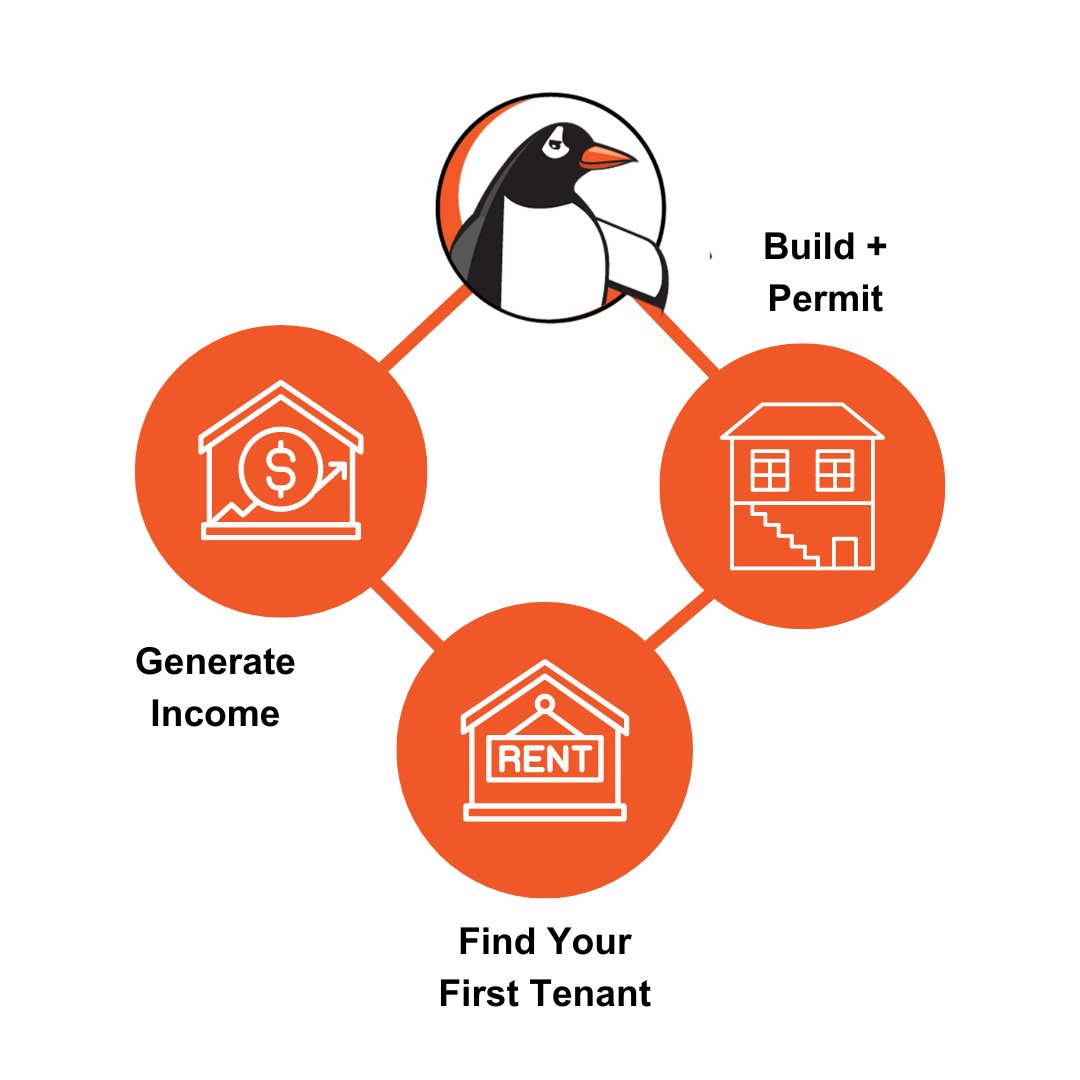 Penguin Basements tweet media