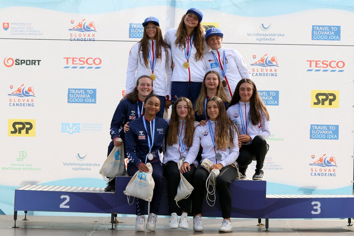 PaddleEurope's tweet photo. Congratulations to the medallists of the second competition day at the 2023 ECA Junior and U23 Canoe Slalom European Championships in Bratislava, Slovakia.

#CanoeEurope https://t.co/DyMbotzYfO
