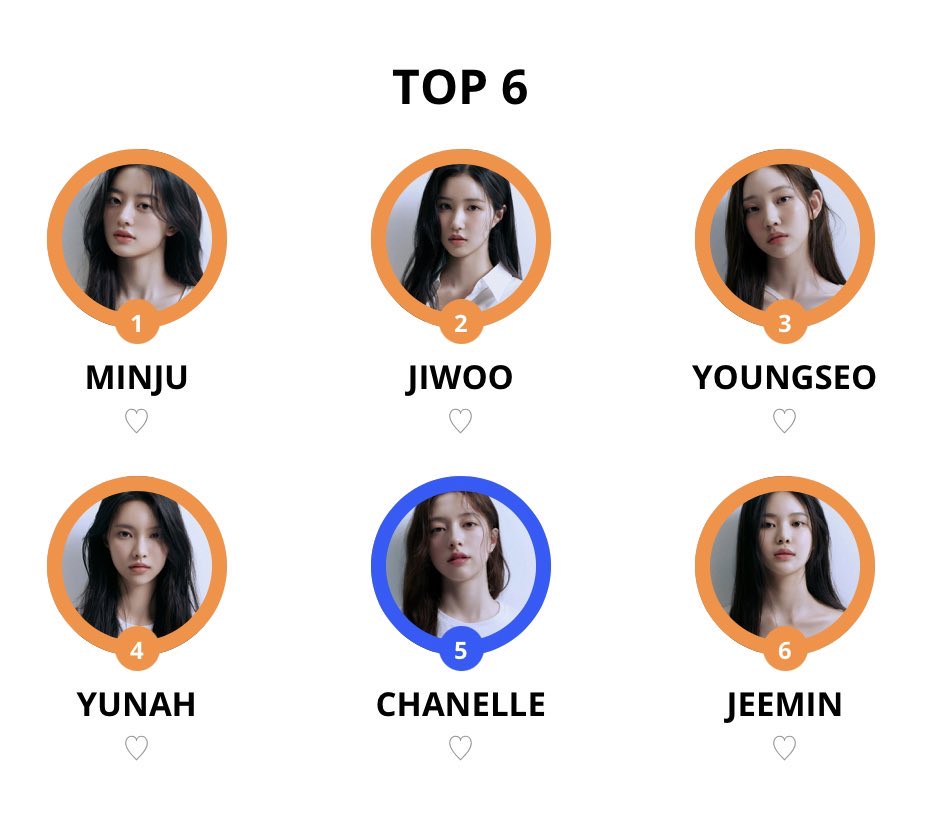 rainie ❤️🧡🤍🩷 tweet media