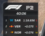 RT @idreau_: out of context formula 1 https://t.co/10J6exfzEy