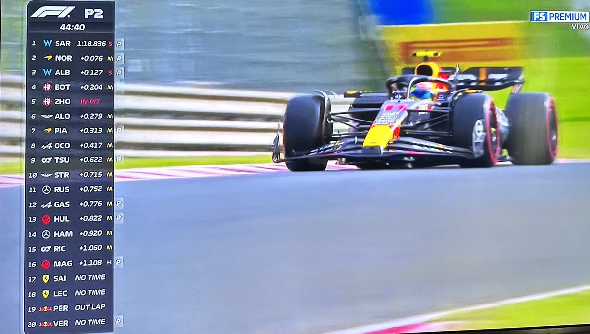 mightypiranha's tweet image. #NowWatching  🏁🇭🇺 #HungarianGP #practice2  #GoSergio @SChecoPerez  @redbullracing