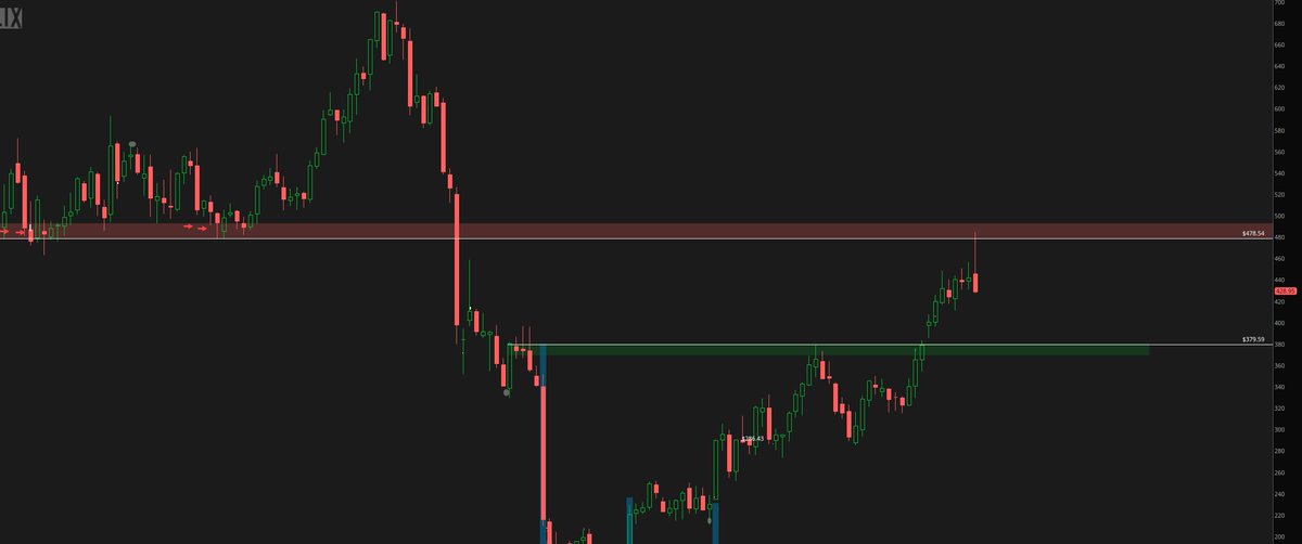 Desi_Trade tweet picture