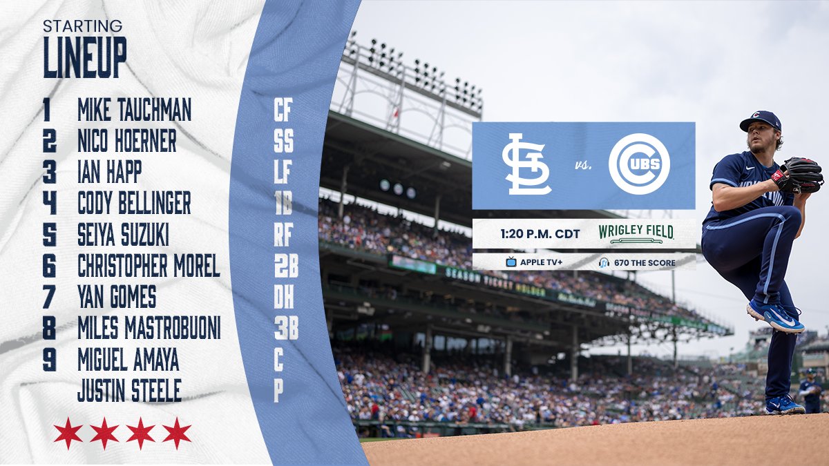 Chicago Cubs on Twitter "Here is today's Cubs starting lineup at