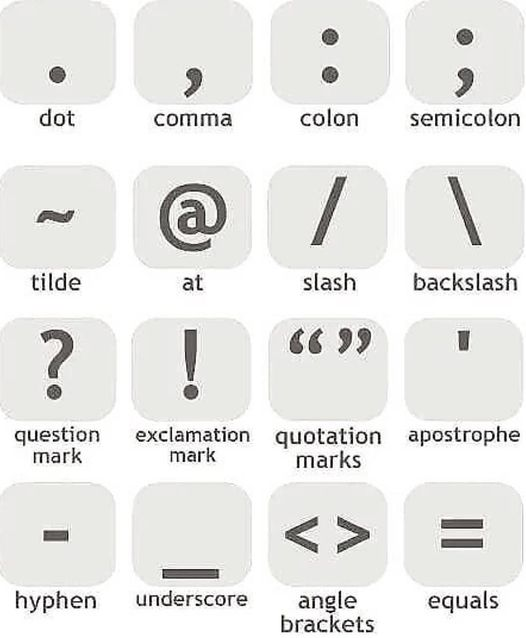 LaBreton's tweet photo. #GoodEnglish
¿te los sabes todos? https://t.co/RKs910onSS