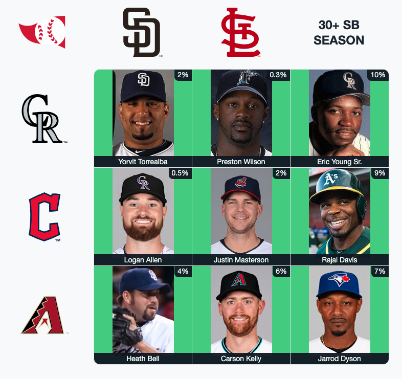 Razzball tweet media