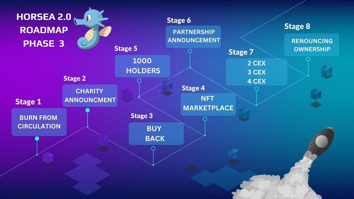 Horsea 2.0 tweet media