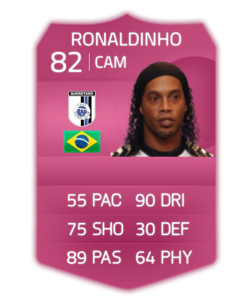 Erais muy jóvenes, pero en FIFA 15 tuvimos un Ronaldinho FUTTIE con 82 de media y 55 de ritmo. Sexo absoluto.