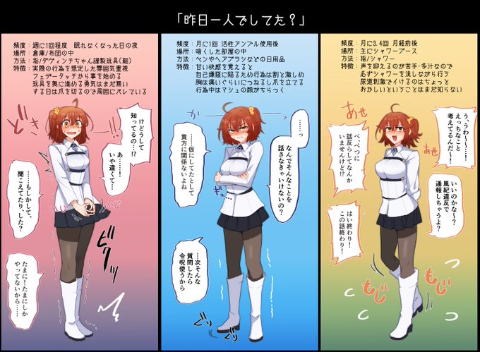 0721の日だったやんか!!! 