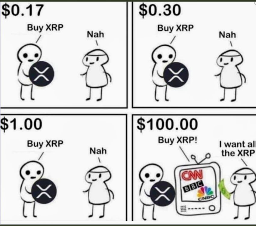 RootedInAmerica's tweet photo. $XRP #XRPArmy https://t.co/v1aYNneOIo