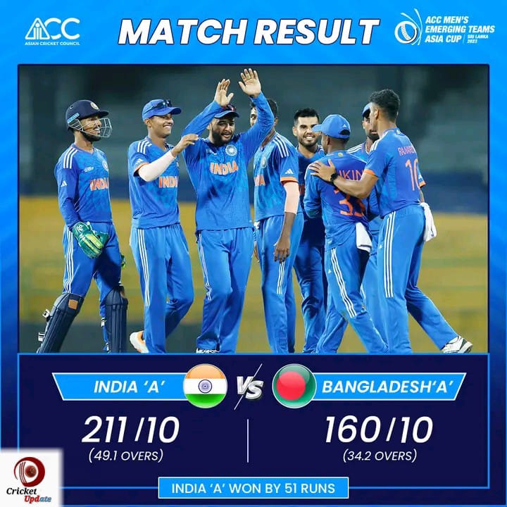 rajp3006's tweet photo. @ESPNcricinfo India is like winning league matches to Pak and losing final from CT2017
If they lose the league match they will not go to the final.#ACC #INDAvPAKA #IndvsPak #Emergingcup https://t.co/FIMKVfrFag