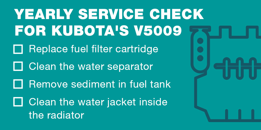 It's time for a #KubotaServiceTip. 💡🛠️

If the Kubota V5009 engine is powering your equipment, remember to check these four steps on a yearly basis!